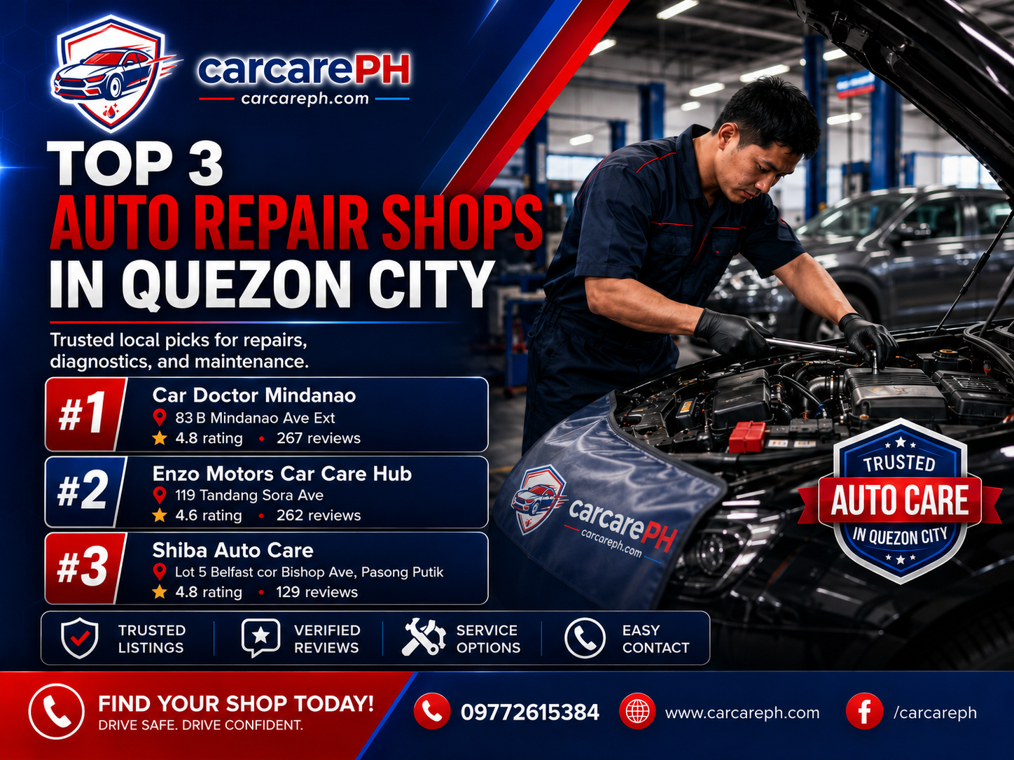 Best Auto Repair Shops in Quezon City: 2025 Guide